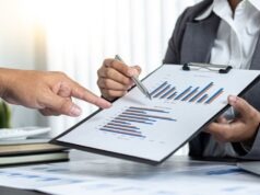 C Corporation C corporation