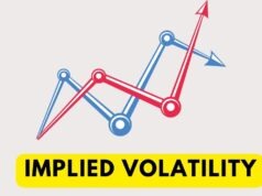 Implied Volatility (IV) Implied Volatility