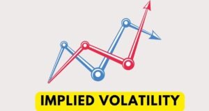 Implied Volatility (IV) Implied Volatility
