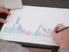 January Effect January effect