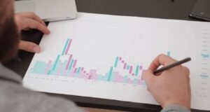 January Effect January effect