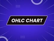 OHLC Chart OHLC Chart