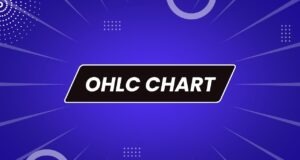 OHLC Chart OHLC Chart