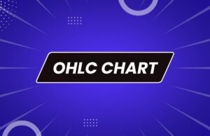 OHLC Chart OHLC Chart