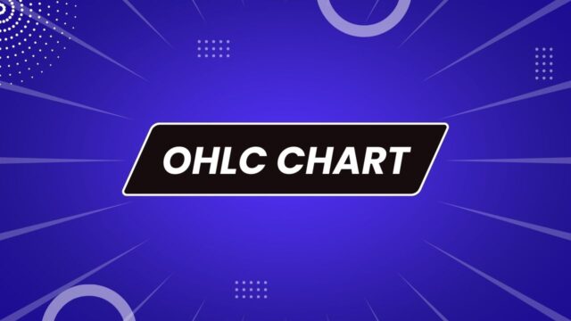 OHLC Chart