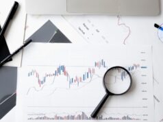 Technical Analysis Technical analysis