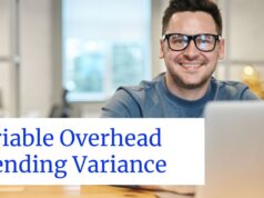 Variable Overhead Spending Variance Variable Overhead Spending Variance