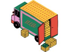 Joint Supply joint supply