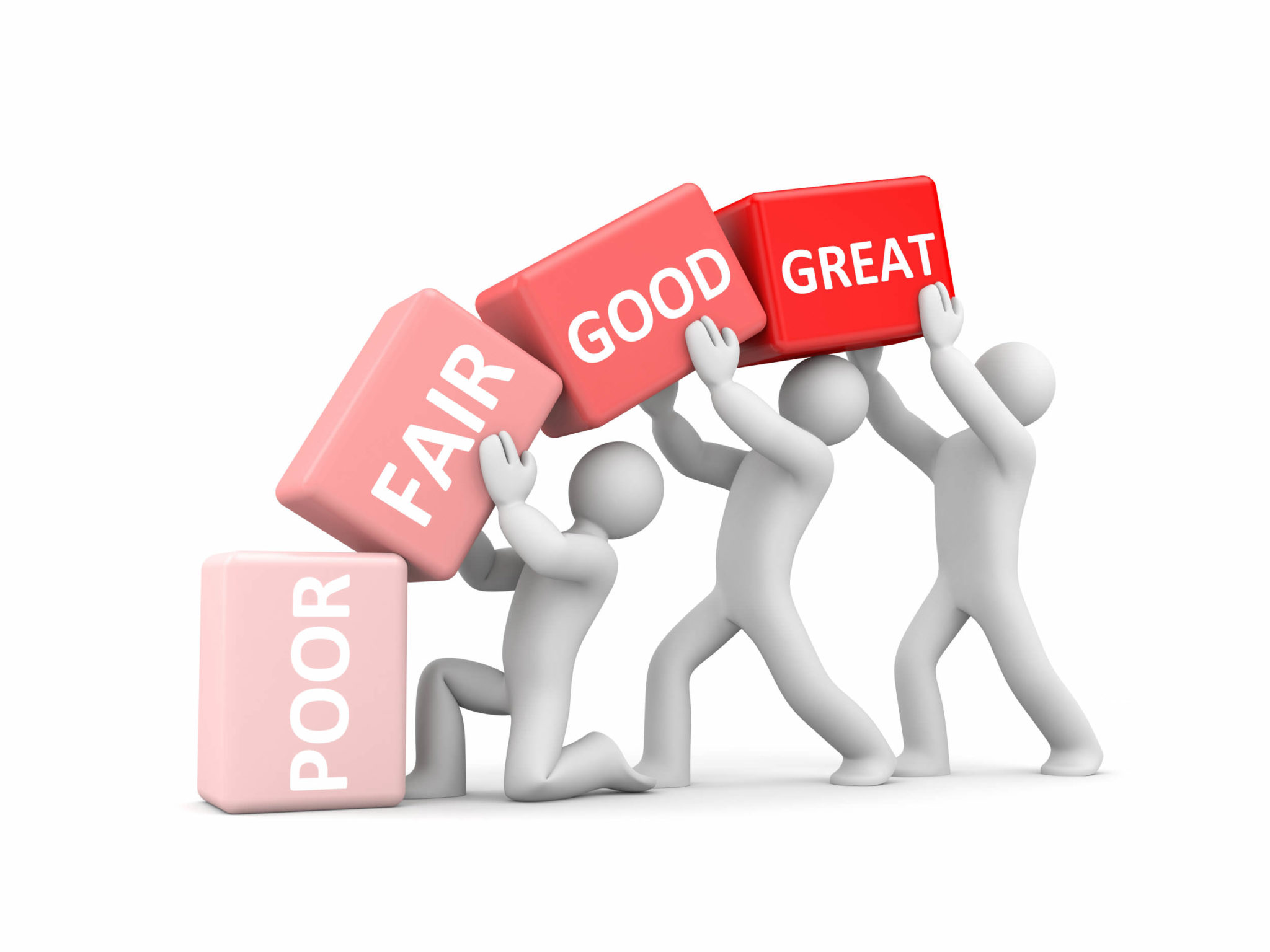 Performance-Evaluation-Process-z