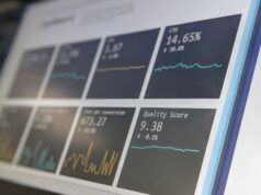The Sortino Ratio and IG Smart Portfolios