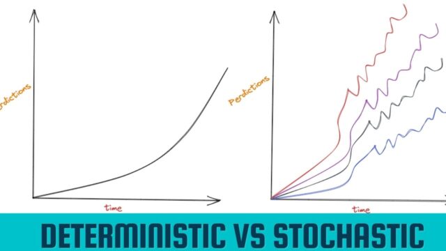 Deterministic vs Stochastic