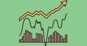 EMA12 vs EMA26 Ema12 vs Ema26