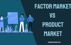 Factor Market vs Product Market Factor Market vs Product Market