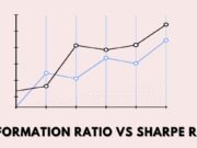 Information Ratio vs Sharpe Ratio Information Ratio vs Sharpe Ratio