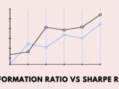 Information Ratio vs Sharpe Ratio Information Ratio vs Sharpe Ratio