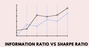 Information Ratio vs Sharpe Ratio Information Ratio vs Sharpe Ratio