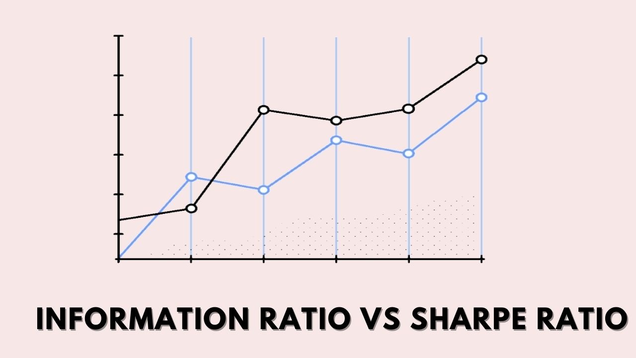Information Ratio vs Sharpe Ratio Finance Reference