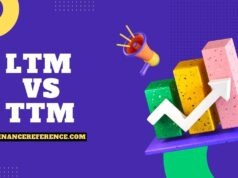 TTM vs LTM – Which Formula is Best for Your Business? LTM and TTM