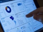 Portfolio Margin vs Margin portfolio margin