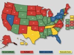 Tax Deed vs Tax Lien Tax Deed vs Tax Lien