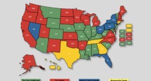 Tax Deed vs Tax Lien Tax Deed vs Tax Lien