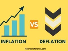Deflation vs. Inflation – Understanding the Differences and Impact on Economy Deflation and inflation
