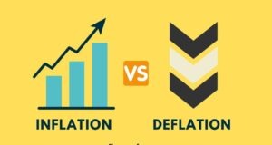 Deflation vs. Inflation – Understanding the Differences and Impact on Economy Deflation and inflation