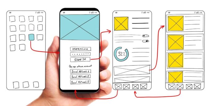 Most Relevant UX Practices Implemented in Online Businesses in New York