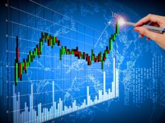 Bullish Harami Candlestick Pattern Bullish Harami