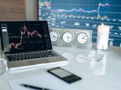 How to Trade a Butterfly Spread butterfly spread