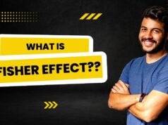 Fisher Effect Fisher effect