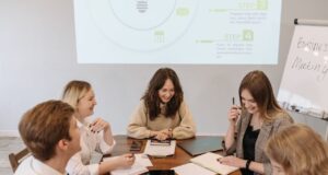 Forward Integration Forward integration