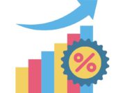 How to Calculate Marginal Profit Marginal Profit