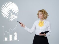 Net Interest Income Net Interest Income