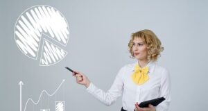 Net Interest Income Net Interest Income