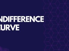 Indifference Curve indifference curve