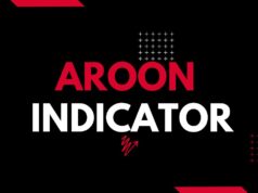 Aroon Indicator Aroon Indicator