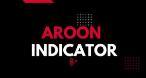 Aroon Indicator Aroon Indicator
