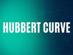 Hubbert Curve Hubbert Curve