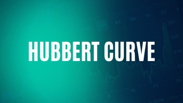 Hubbert Curve