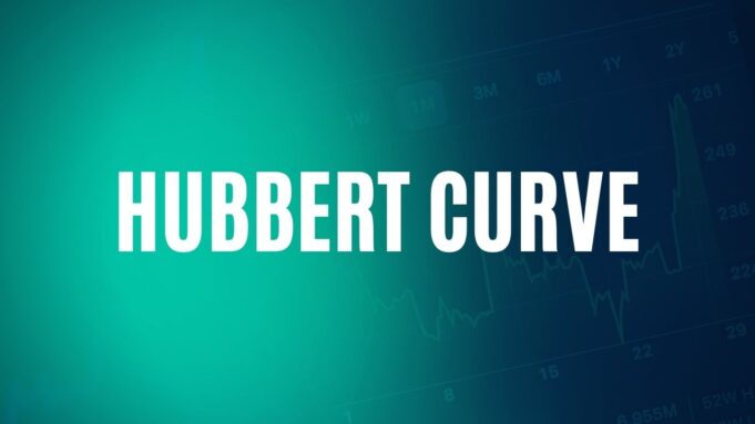 Hubbert Curve Hubbert Curve