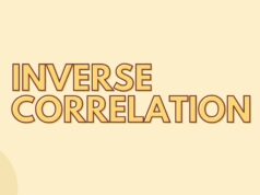 Inverse Correlation Explained Inverse correlation