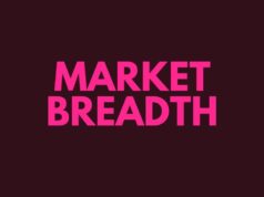 Market Breadth Market Breadth