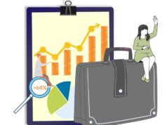 Portfolio Turnover Portfolio Turnover