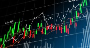 Renko Chart Renko Chart