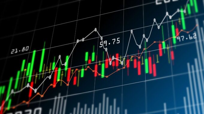 Renko Chart Renko Chart