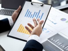 Unlevered Cost of Capital Unlevered Cost of Capital