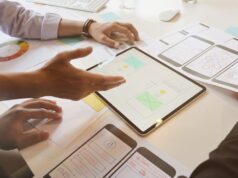 Zero Cost Collar Zero Cost Collar