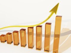 Boom and Bust Cycle boom and bust cycle