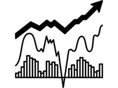 Wolfe Wave Wolfe Wave